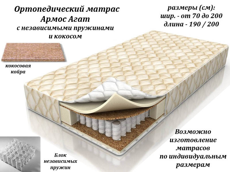 Ортопедический матрас